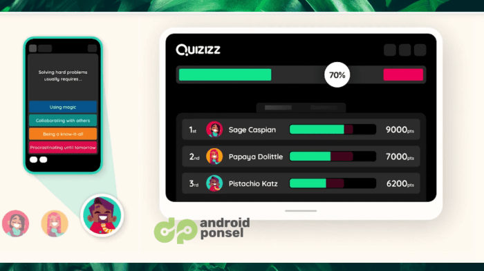 Cara Mengetahui Kunci Jawaban di Quizizz