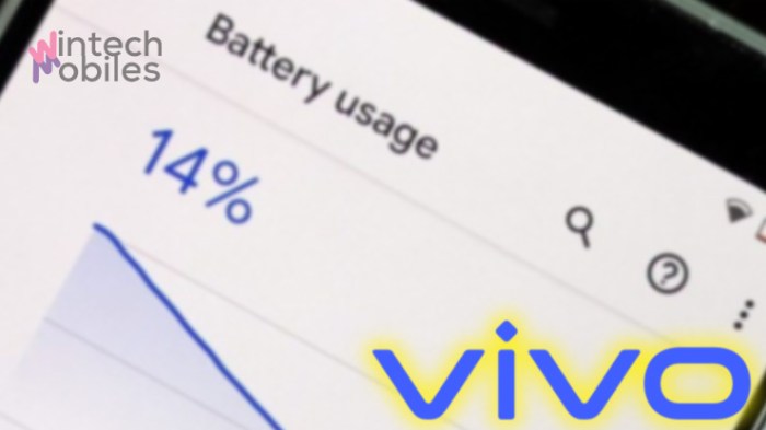 Cara Cek Baterai Health di HP Xiaomi Cara Cek Kesehatan Baterai HP Secara Manual