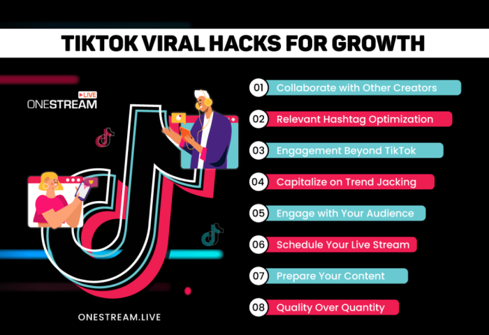 5 Tech Hack Terbaru yang Viral di TikTok untuk Anda